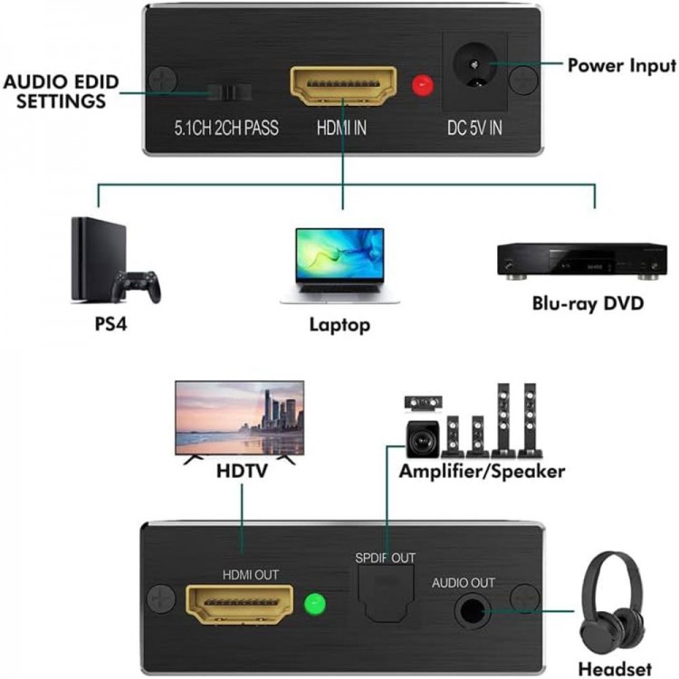 Hdtv audio extractor hdmi 4k 2k ses ayırıcı hdmi giriş optik aux çıkış
