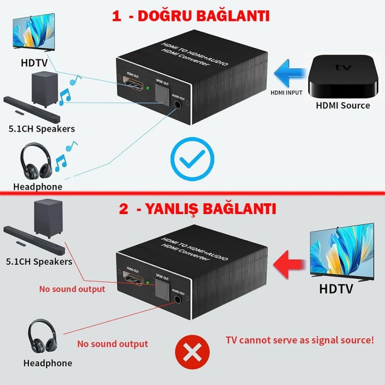 Hdtv audio extractor hdmi 4k 2k ses ayırıcı hdmi giriş optik aux çıkış Hdtv audio extractor hdmi 4k 2k ses ayırıcı hdmi giriş optik aux çıkış