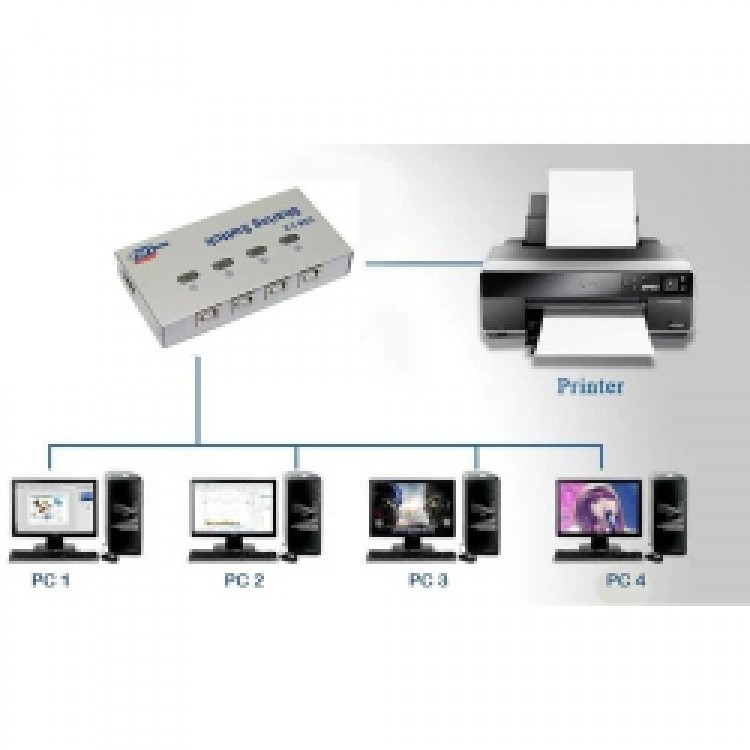 4 port yazıcı çoğaltıcı 4 kasa 1 yazıcı seçmeli switch