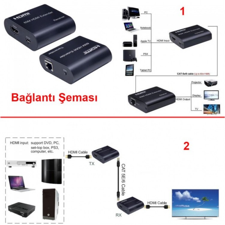 60 metre hdmi extender cat6 ile hdmi uzatıcı 60 metre cat5 hdmi uzatıcı