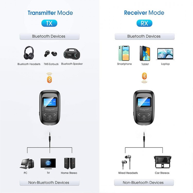 Bluetooth alıcı verici tx rx bluetooth aux bluetooth kulaklık bağlantı aparatı t14 Bluetooth alıcı verici tx rx bluetooth aux bluetooth kulaklık bağlantı aparatı t14