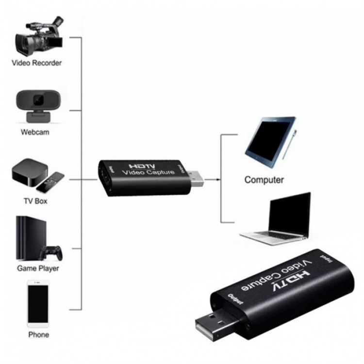 HD Video Yakalama Kartı 4k hdmı usb video capture kart HDTV video capture