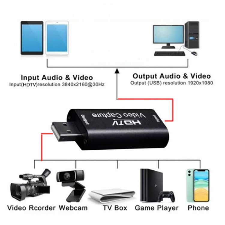 HD Video Yakalama Kartı 4k hdmı usb video capture kart HDTV video capture