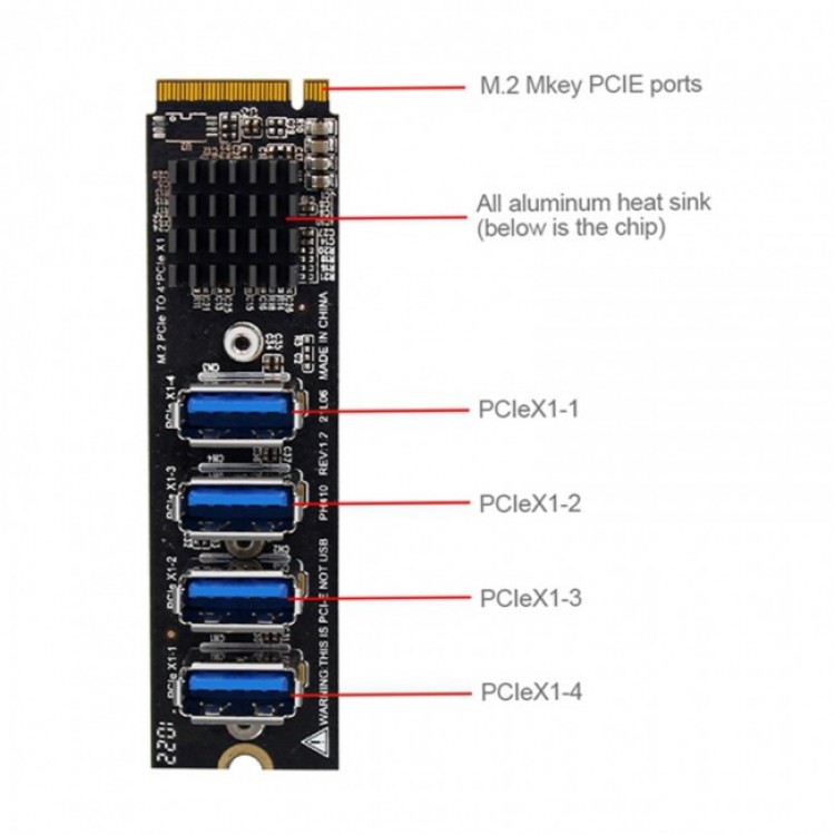 M.2 Mkey PCI E to 4port usb 3.0 1x riser çoklayıcı kart nvme