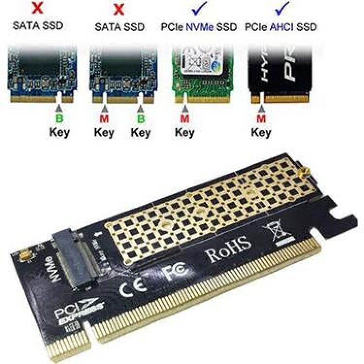 M2 nvme pci express 16x kart nvme 16x çevirici nvme ssd bilgisayar çevirici ATL-2023-0679