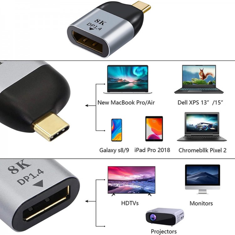 Type C USB-C Displayport Monitör Dönüştürücü Adaptör 8K 4K 2K 60hz