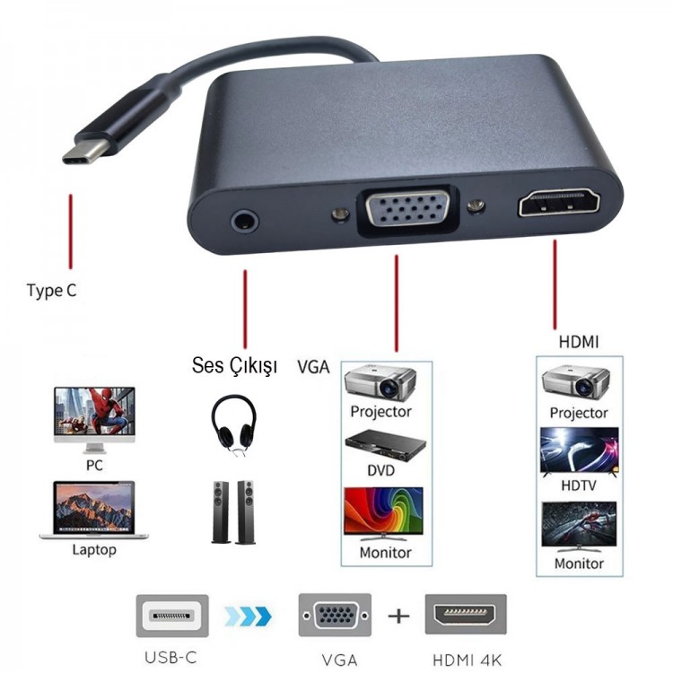 Type c to hdmı + vga+ audio çevirici 3 in1 usb c ses ve görüntü çevirici
