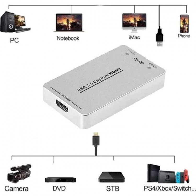 Usb 3.0 hdmi video capture kart usb 3.0 1080p full hd video görüntü yakalama capture kart