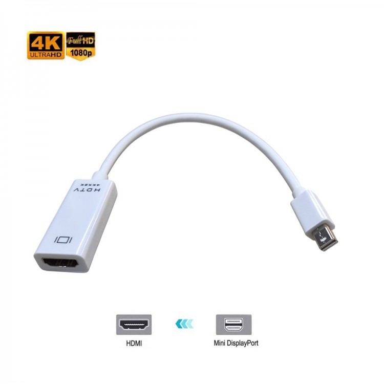 Mini Display port to hdmi dişi 4kx2k 1080p görüntü aktarım Kablosu Mini Display port to hdmi dişi 4kx2k 1080p görüntü aktarım Kablosu