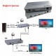 150 metre hdmi kvm extender1080P CAT5e Cat6 audio video alıcı verici 150 metre hdmi kvm extender1080P CAT5e Cat6 audio video alıcı verici