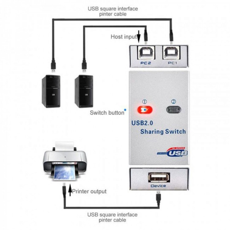 2 port 2.0 sharing switch yazıcı birleştirici