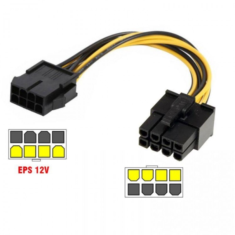 30 cm 8 pin pci express kablo 30 cm 8 pin to 8 pin pci exp gpu power kablo 30 cm 8 pin pci express kablo 30 cm 8 pin to 8 pin pci exp gpu power kablo