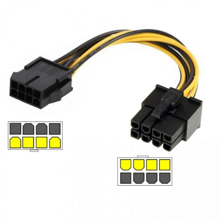 30 cm 8 pin pci express kablo 30 cm 8 pin to 8 pin pci exp gpu power kablo