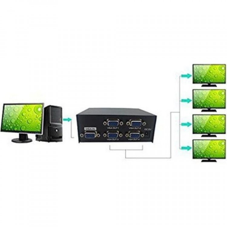 4 port vga splitter 200 mhz vga çoklayıcı 4 port vga splitter 200 mhz vga çoklayıcı