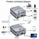 60m kvm Hdmi Extender 1080P CAT5e Cat6 audio video alıcı verici 60m kvm Hdmi Extender 1080P CAT5e Cat6 audio video alıcı verici