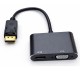 Displayport to hdmi çevirici display port hdmi vga çevirici