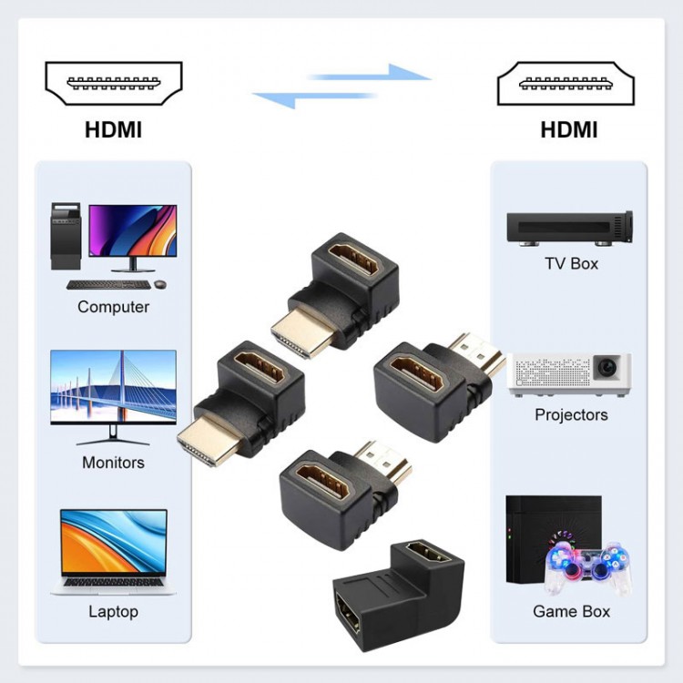 Hdmı L tipi set hdmı 90° ve 270° hdmi dişi dişi dönüştürücü 3 lü set