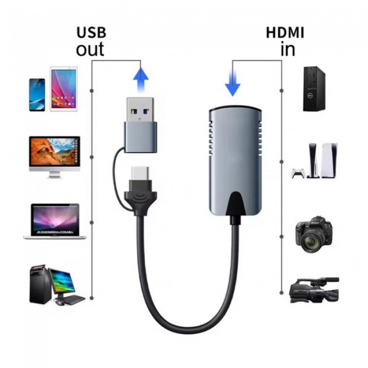 Hdmi capture typec capture type-c video capture hdmi video capture