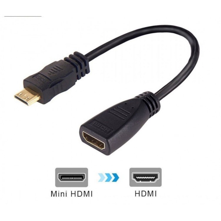 Hdmi mini hdmi çevirici kablo 15 cm hdmi mini hdmi çevirici Hdmi mini hdmi çevirici kablo 15 cm hdmi mini hdmi çevirici