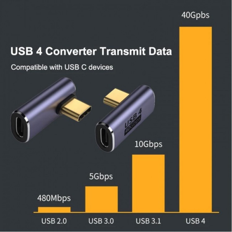 L typec çevirici usb4  40 gbps 90 derece typec çevirici dik typec çevirici