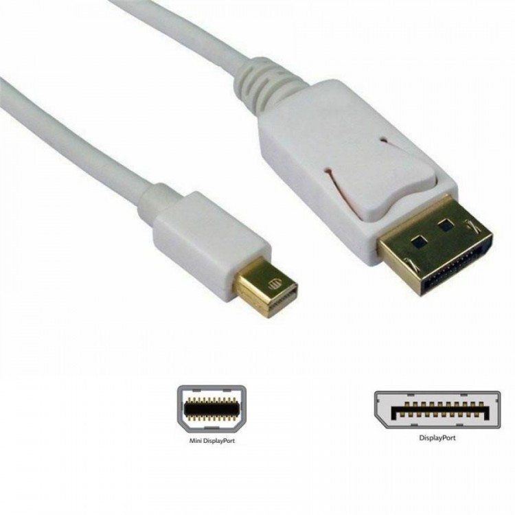 Mini displayport to displayport kablo 1.8 metre beyaz