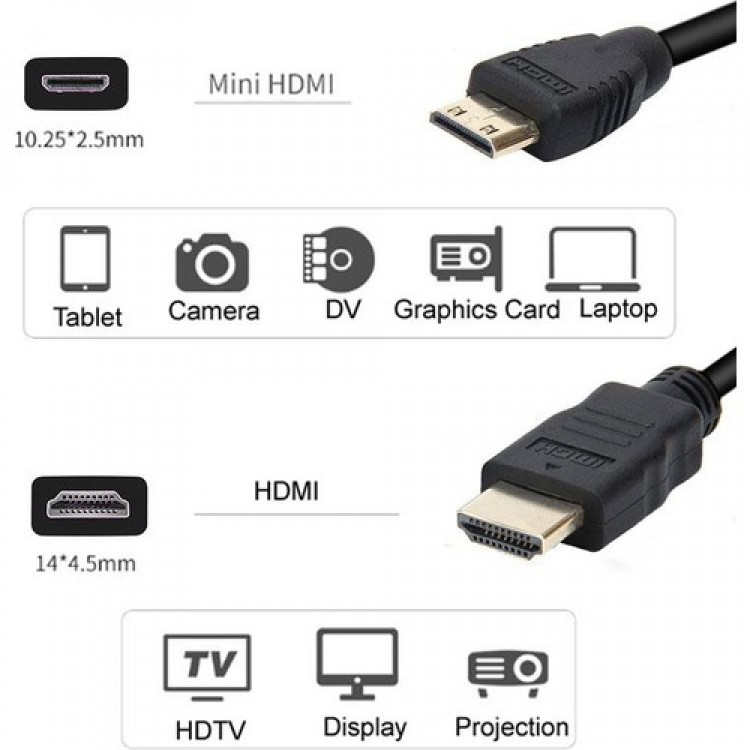 Mini hdmı kablo 1080p full hd 3 metre kablo