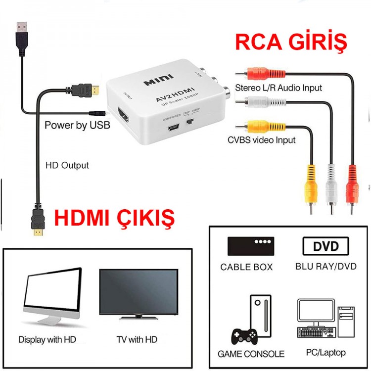 RCA to HDMI Çevirici rca av den hdmi ye ses ve görüntü aktarma AV2HDMI