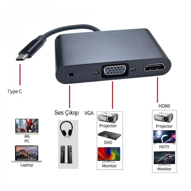 Type c to hdmı + vga+ audio çevirici 3 in1 usb c ses ve görüntü çevirici Type c to hdmı + vga+ audio çevirici 3 in1 usb c ses ve görüntü çevirici