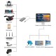 Usb 3.0 game capture live streaming canlı yayın capture