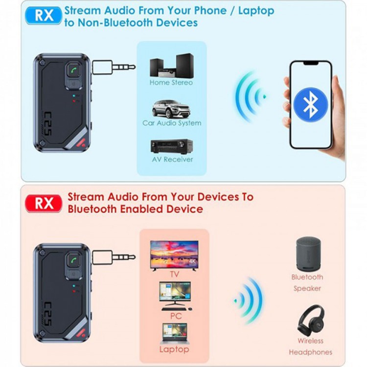 Araç aux bluetooth çevirici bluetooth alıcı verici c25 Araç aux bluetooth çevirici bluetooth alıcı verici c25