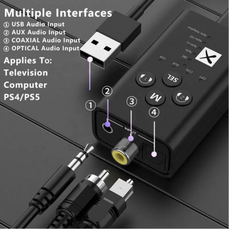 Bluetooth ses kartı bluetooth optik ses çevirici usb ses kartı r30 Bluetooth ses kartı bluetooth optik ses çevirici usb ses kartı r30