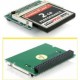 Compact flash 2.5 ide çevirici cf 2.5 doksan derece dişi ide çevirici compact flash dişi 44 pin çevirici Compact flash 2.5 ide çevirici cf 2.5 doksan derece dişi ide çevirici compact flash dişi 44 pin çevirici