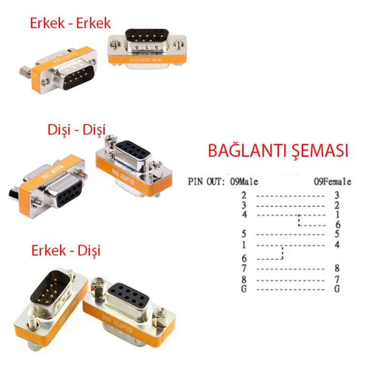 Null modem 9 pin çevirici erkek -erkek,dişi-dişi ,dişi-erkek 3lü çevirici set Null modem 9 pin çevirici erkek -erkek,dişi-dişi ,dişi-erkek 3lü çevirici set