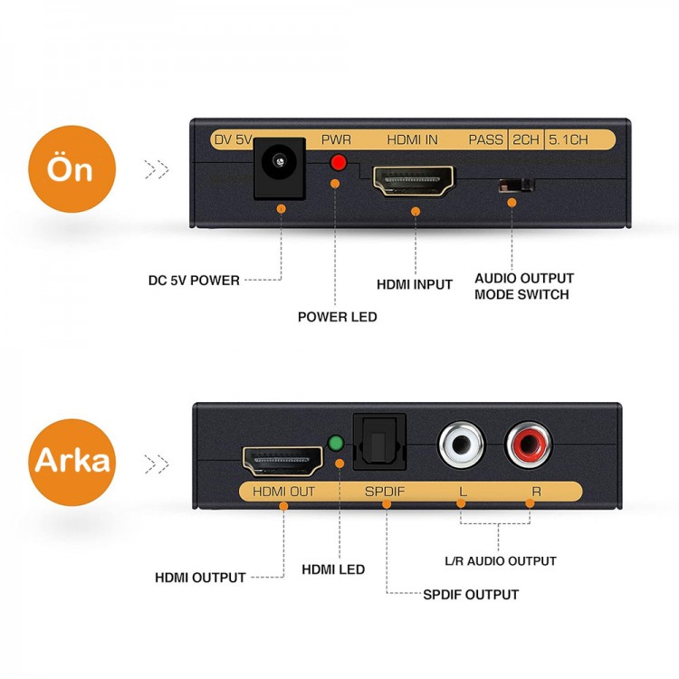 HDMI Video Ses Ayırıcı HDMI + Ses (SPDIF + RCA L/R Stereo) audio ayırıcı HDMI Video Ses Ayırıcı HDMI + Ses (SPDIF + RCA L/R Stereo) audio ayırıcı