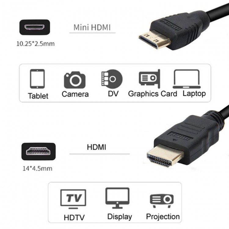 hdmı to mini hdmı kablo 1080p 5metre kablo