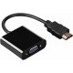 Hdmi vga çevirici hdmi to vga çevirici sesli hdmi vga çevirici hdmi uydu mobitör bağlantı kablosu