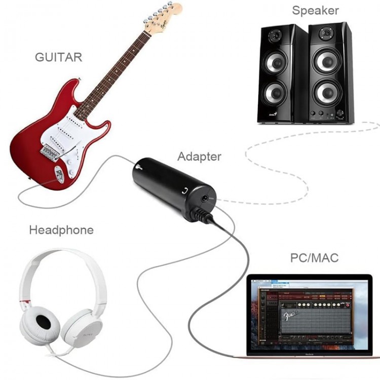 irig IK multimedia amplitube irig iPhone, iPad, iPod , Mac uyumlu irig IK multimedia amplitube irig iPhone, iPad, iPod , Mac uyumlu