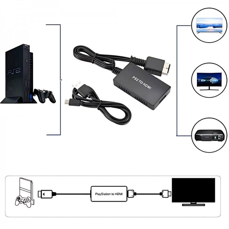 Playstation 2 'den hdmi 'ye çevirici ps2 to hd çevirici Playstation 2 'den hdmi 'ye çevirici ps2 to hd çevirici