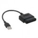 Playstation2 oyun kolu usb çevirici playstation2 usb çevirici Playstation2 oyun kolu usb çevirici playstation2 usb çevirici