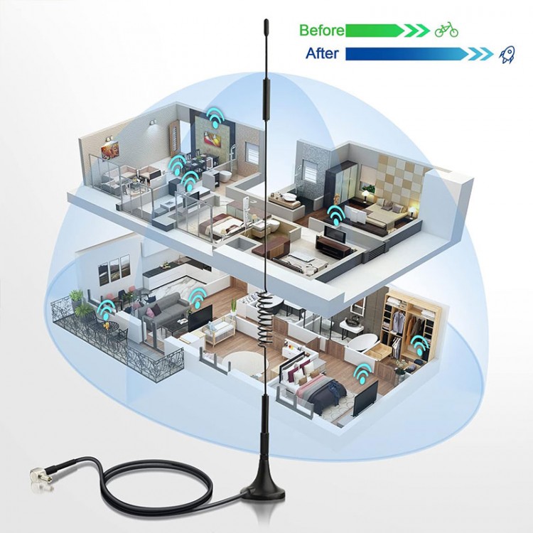 Ts9 wın anteni 3g 4g lte anten 3 metre kablo uzunluğu lte anten superbox anteni Ts9 wın anteni 3g 4g lte anten 3 metre kablo uzunluğu lte anten superbox anteni