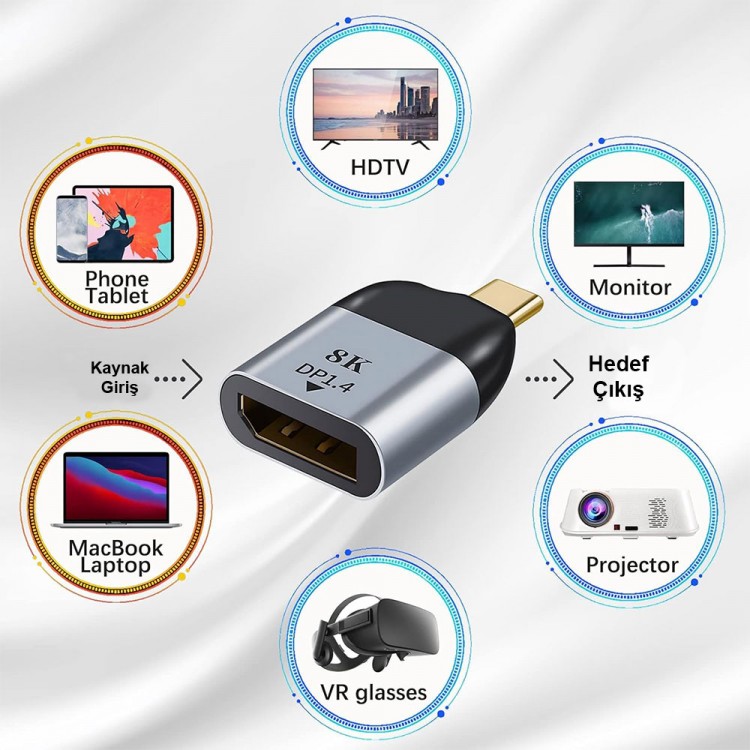Type C USB-C Displayport Monitör Dönüştürücü Adaptör 8K 4K 2K 60hz Type C USB-C Displayport Monitör Dönüştürücü Adaptör 8K 4K 2K 60hz