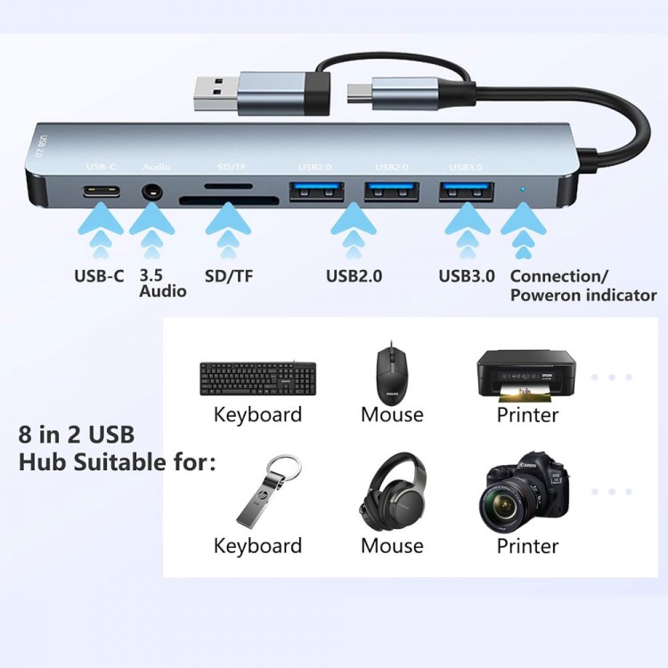 Type C Usb Hub, 8i 1 arada USB 3.0 ,2.0, Type C Veri, 3.5 Ses, SD/TF Kart Okuyucu Type C Usb Hub, 8i 1 arada USB 3.0 ,2.0, Type C Veri, 3.5 Ses, SD/TF Kart Okuyucu