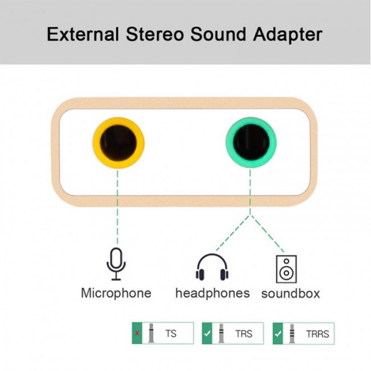 Typec ses kartı type-c sound card typec mikrofon kulaklık ayırıcı Typec ses kartı type-c sound card typec mikrofon kulaklık ayırıcı