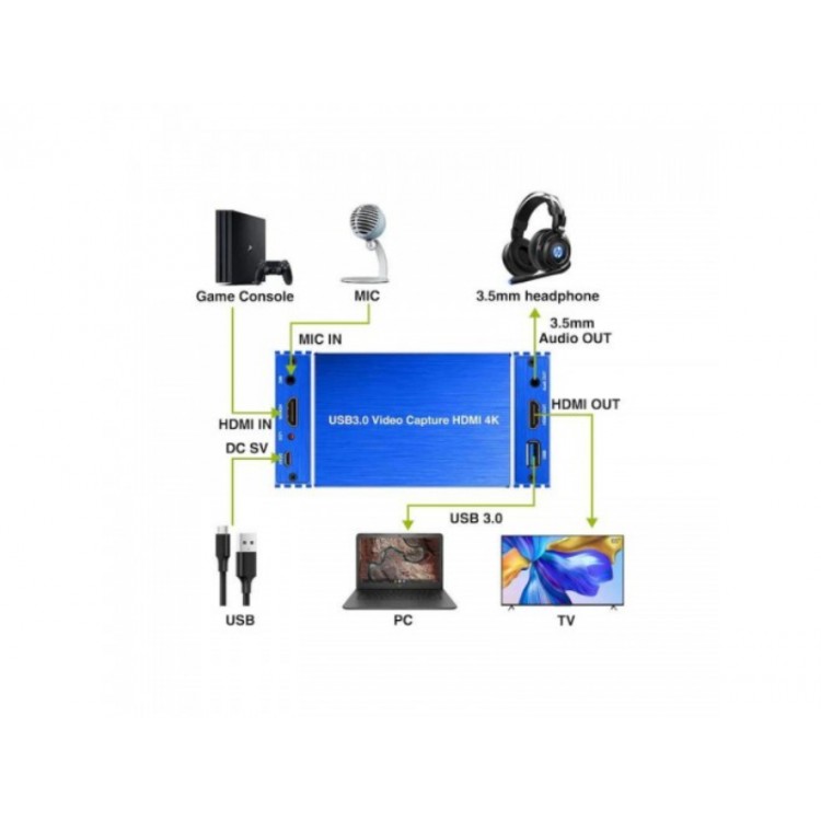 Usb 3.0 video capture hdmi 4k 60 fps hdmi video kayıt Usb 3.0 video capture hdmi 4k 60 fps hdmi video kayıt