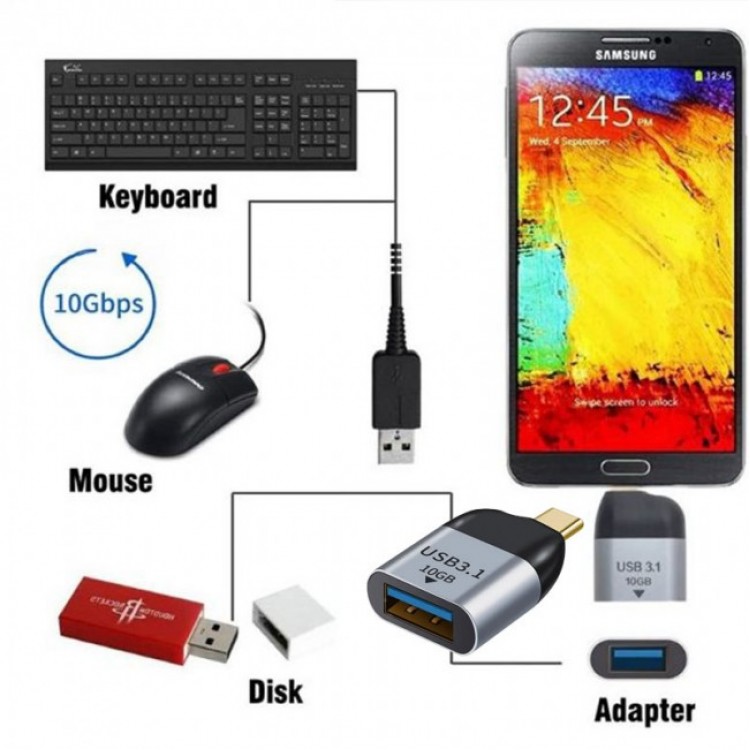 usb dişi 3.1 to type c erkek 3.1 10gb type c otg şarj ve data adaptörü usb dişi 3.1 to type c erkek 3.1 10gb type c otg şarj ve data adaptörü
