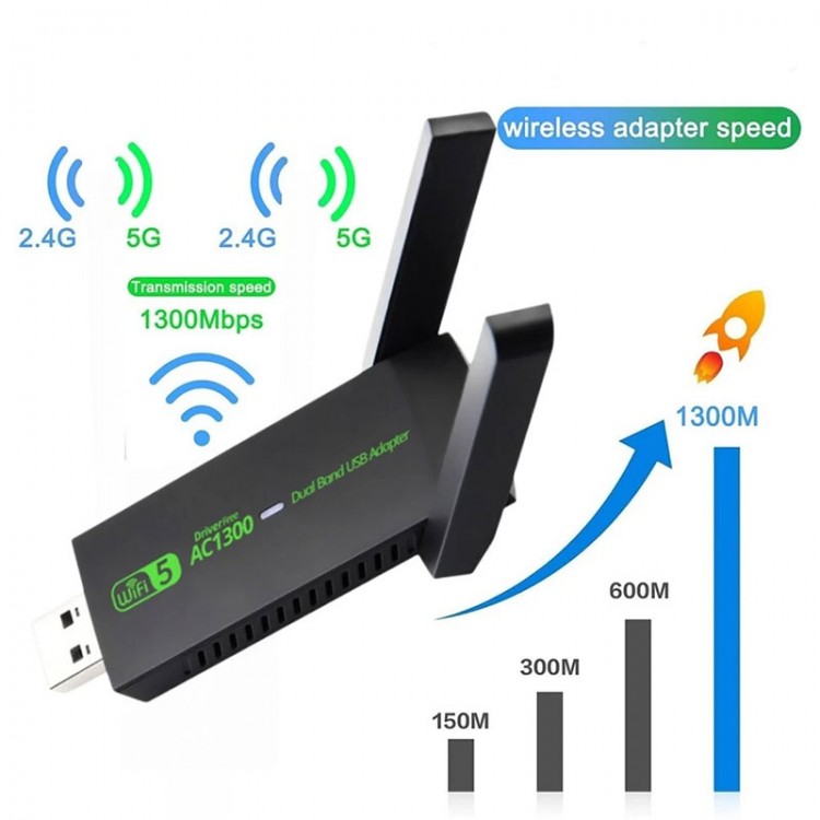 usb wireless adaptör wifi5 ac1300 mbps dual bant usb adapter 2.4G -5G usb wireless adaptör wifi5 ac1300 mbps dual bant usb adapter 2.4G -5G