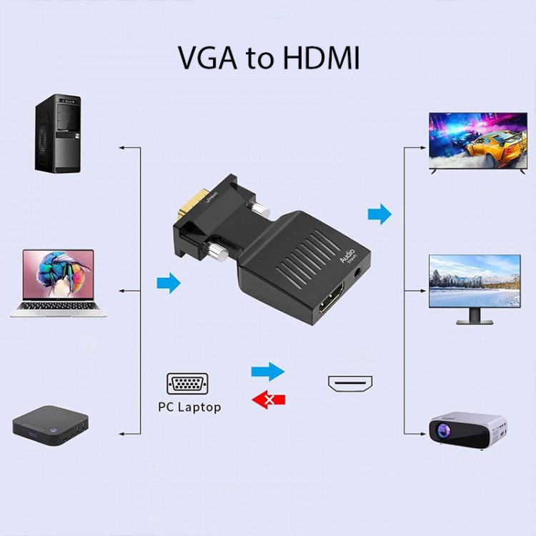 vga to hdmı dönüştürücü VGA+audio to HDMI çevirici converter 1080P