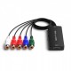 YPBPR hdmi çevirici kompanent hdmi çevirici companent hdmi çevirici YPBPR hdmi çevirici kompanent hdmi çevirici companent hdmi çevirici