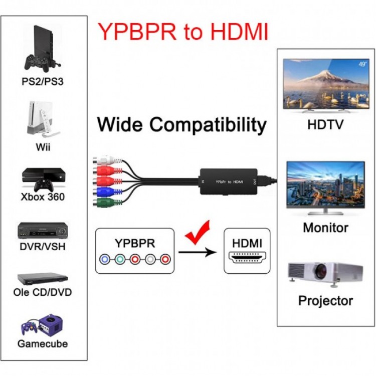YPBPR hdmi çevirici kompanent hdmi çevirici companent hdmi çevirici YPBPR hdmi çevirici kompanent hdmi çevirici companent hdmi çevirici