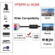 YPBPR hdmi çevirici kompanent hdmi çevirici companent hdmi çevirici